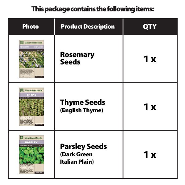 Herb Starter Growing Kit